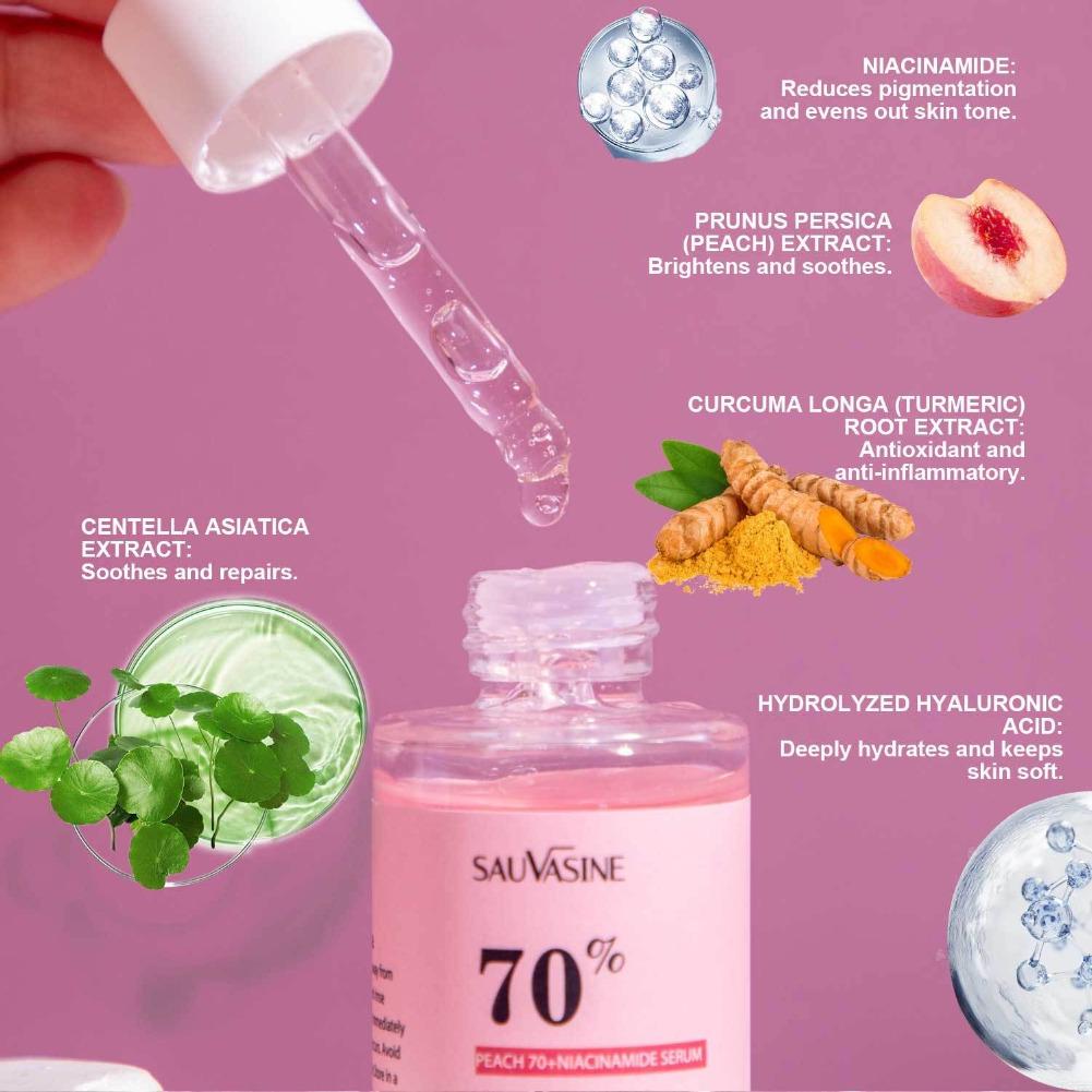 Niacinamide Facial Hydrating S - Niacinamide Pore Shrinking Essence 评论和价格