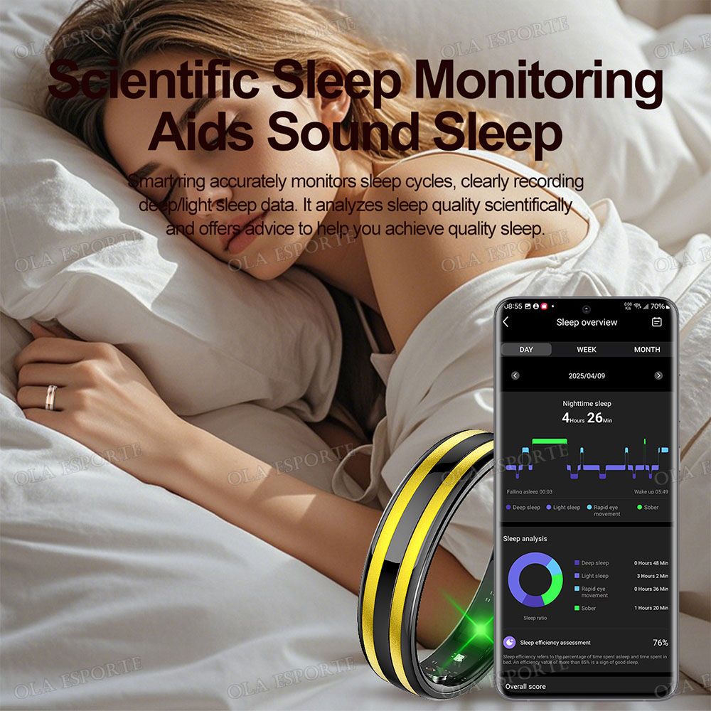 Gesture Sensing Smart Ring Hea - Health Monitors 评论和价格
