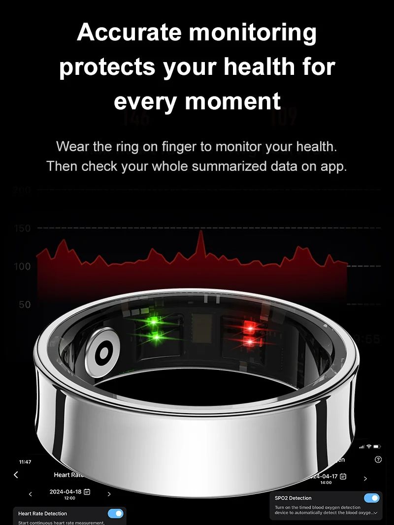 New Smart Ring R09 Health Moni - Health Monitors 评论和价格